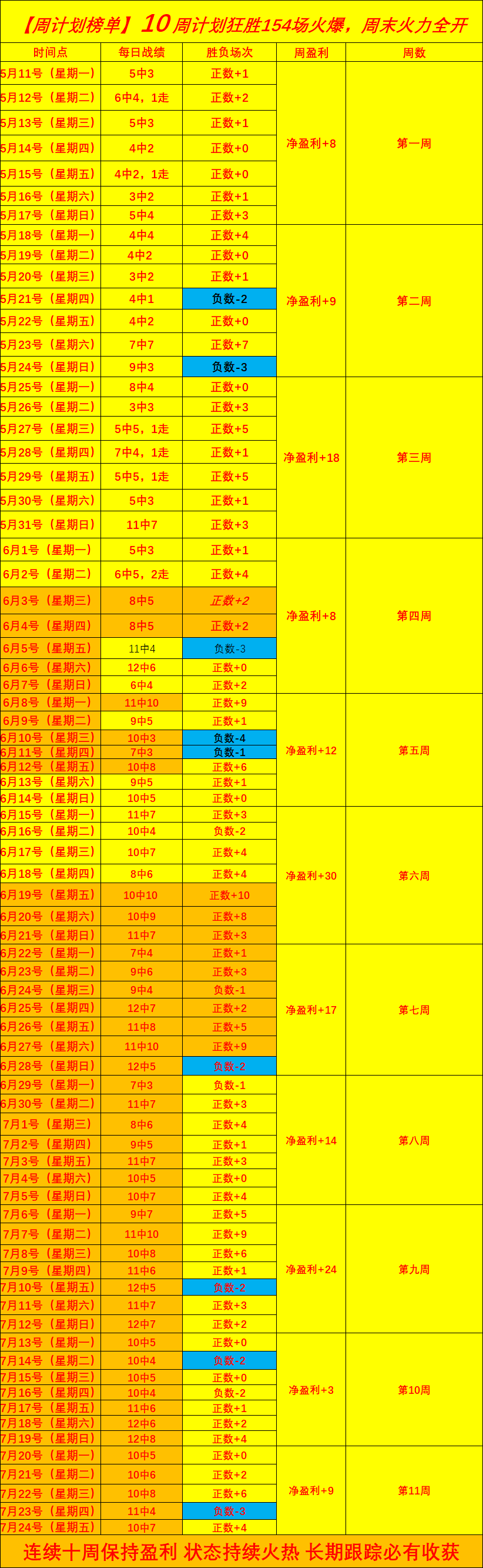 腾讯电竞新,品亮相,跨界合作再,杏彩体育官网,杏彩体育App,杏彩体育直播,杏彩体育入口,杏彩体育平台