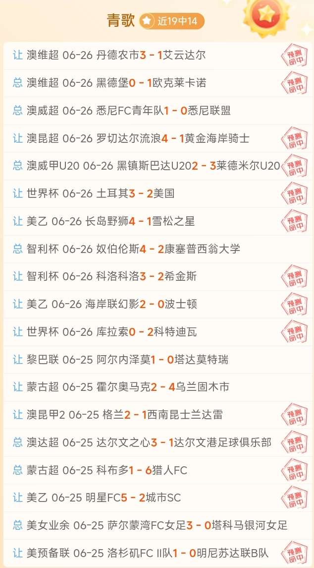 哈弗茨关键助攻德甲射手破10球，德国客场胜利大